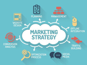 Marketing Basics for an Online World