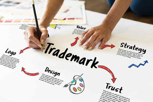 Trademark Basics