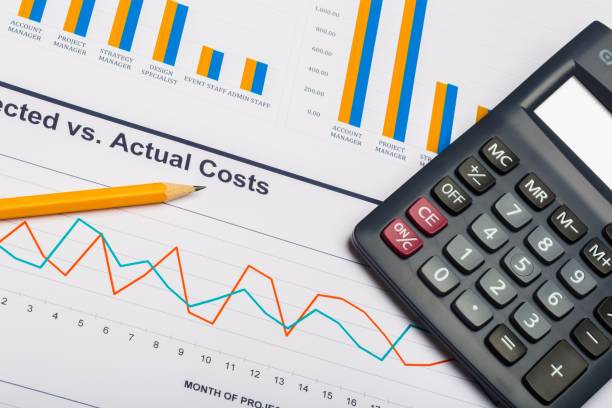 Business Budgeting – The Magic of Your P&L