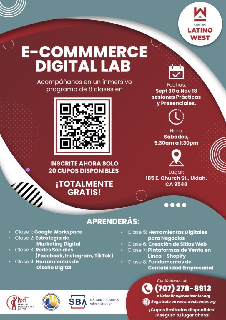 E-Commerce Digital Lab Clase 1, Espacio de trabajo de Google 