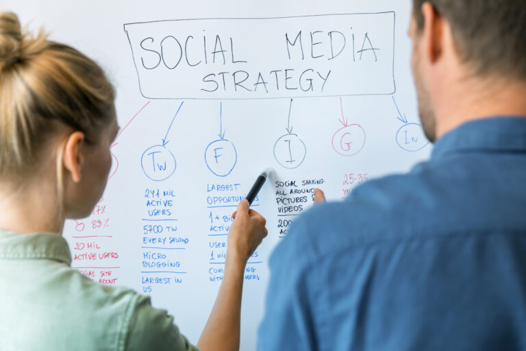 Woman and Man in front of a whiteboard brainstorming Social Media Strategy